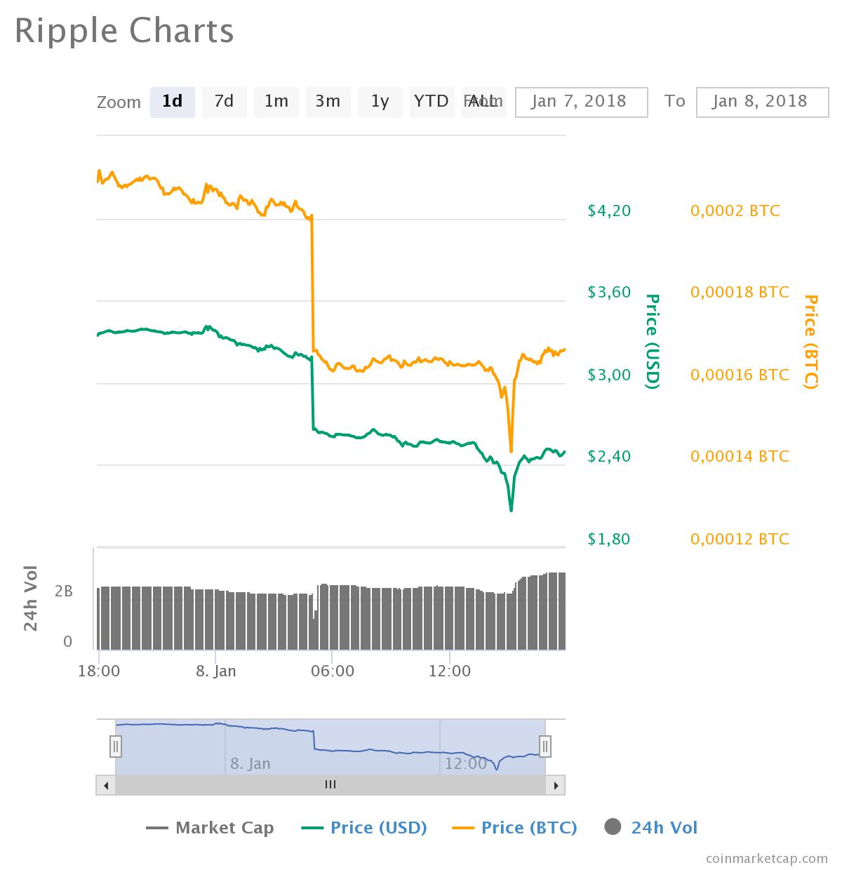 chart (7).jpeg