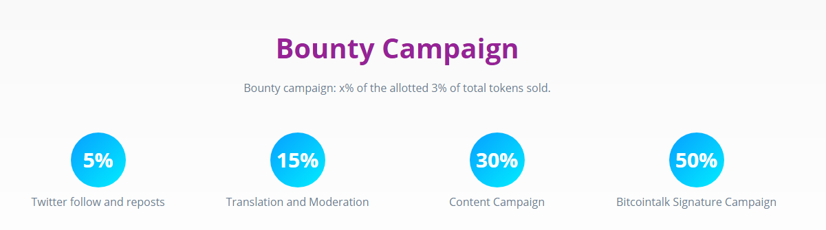 New Bounty canpaign.png