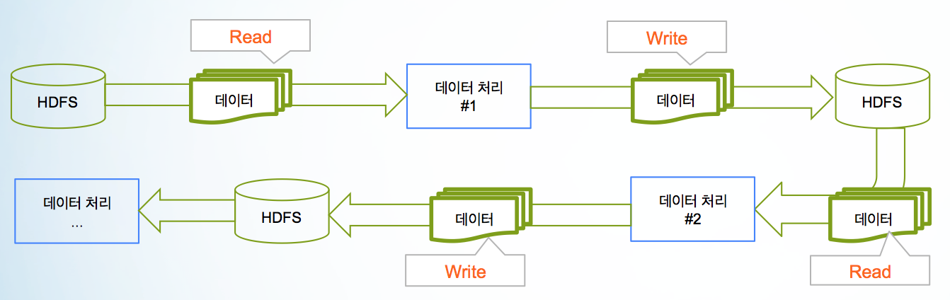 스크린샷 2017-09-19 오전 11.05.28.png