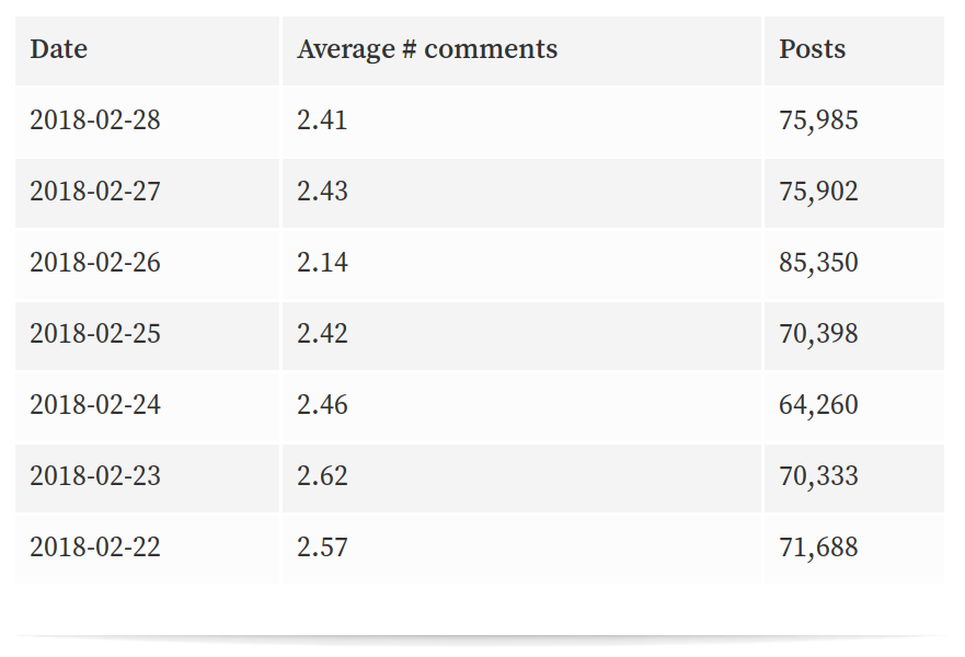 Screenshot from 2018-03-02 04-21-10.png