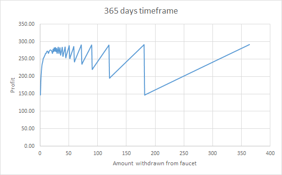 graph2.png