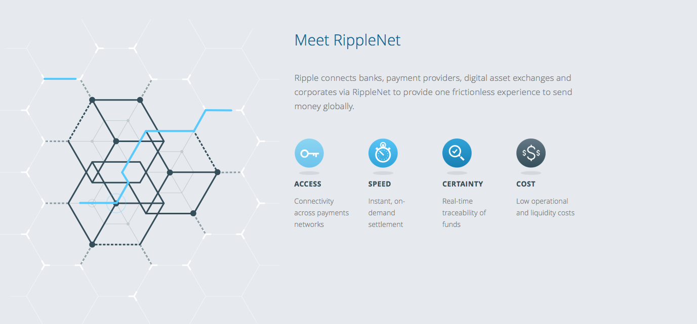 Exposing Flaws in Messari’s Report on Ripple’s Circulating Supply