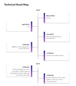 Multiversum-Technical-roadmap-265x300.jpg