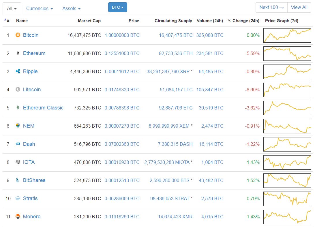 coinmarketcap2.JPG