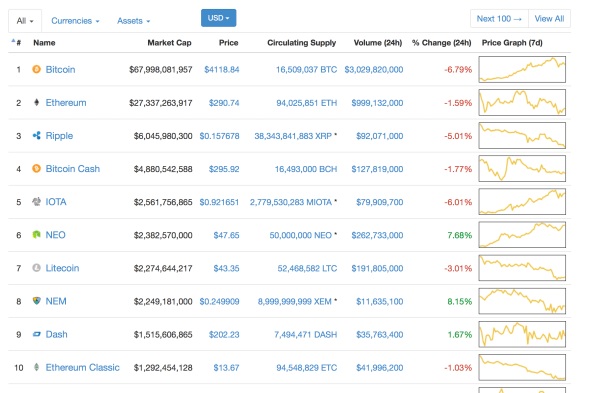 altcoinmarketcap.png