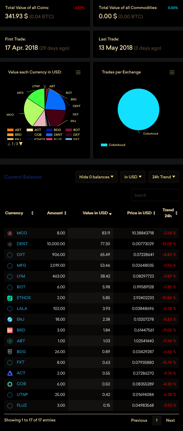 CoinTracking sc2.png