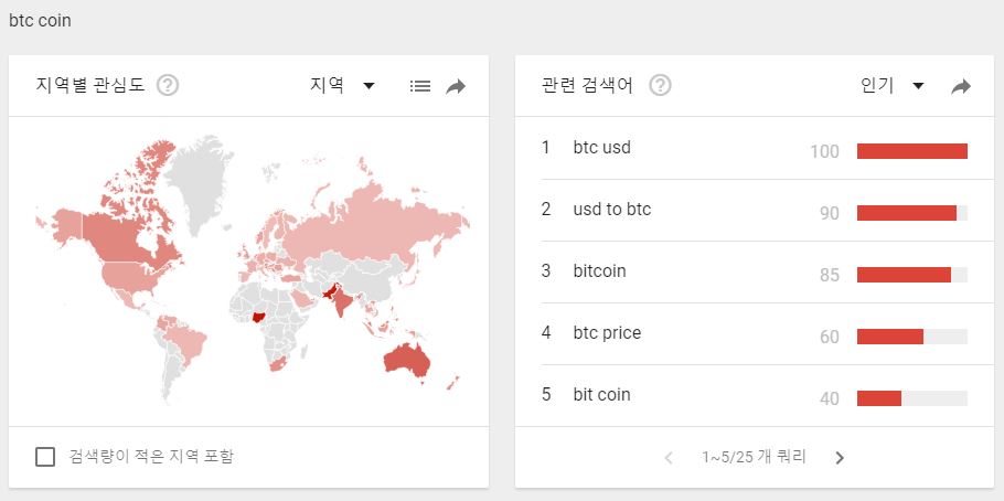 트랜드3.JPG