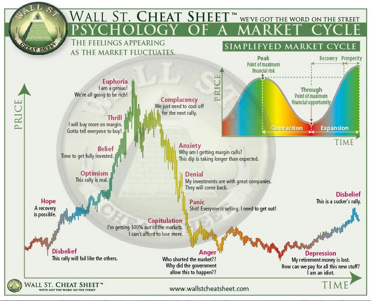 wallstcheasheet.JPG