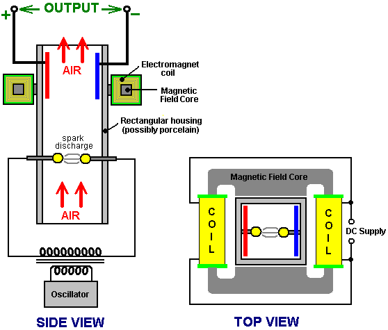 Fig1.gif