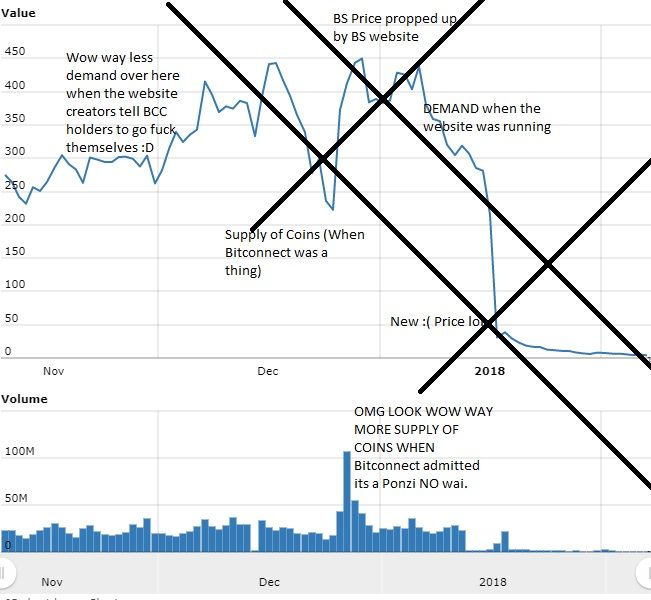 Worldcoinindex.jpg