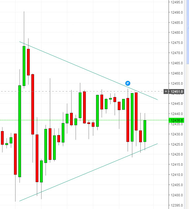 DAX-chart-050717.jpg