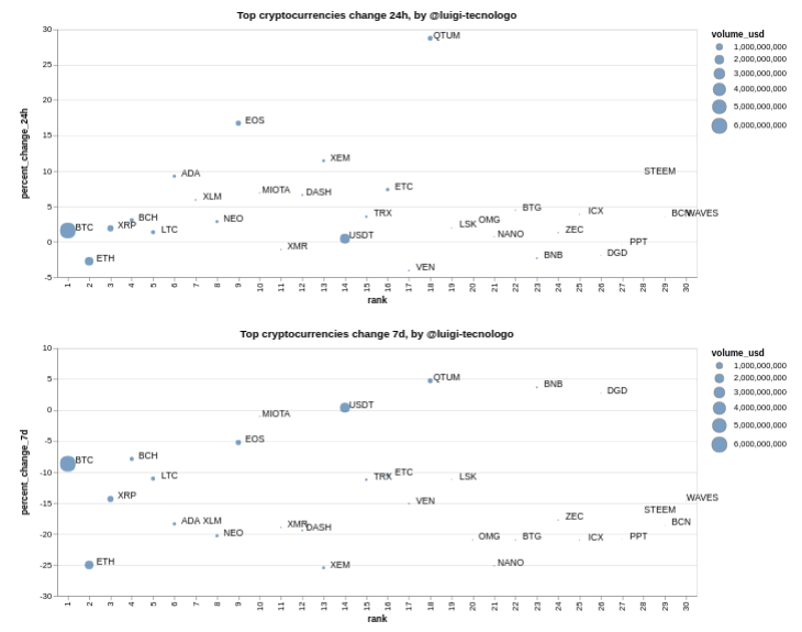 Schermata da 2018-03-20 10-06-58.png