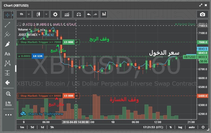 bitmex - 15.jpg