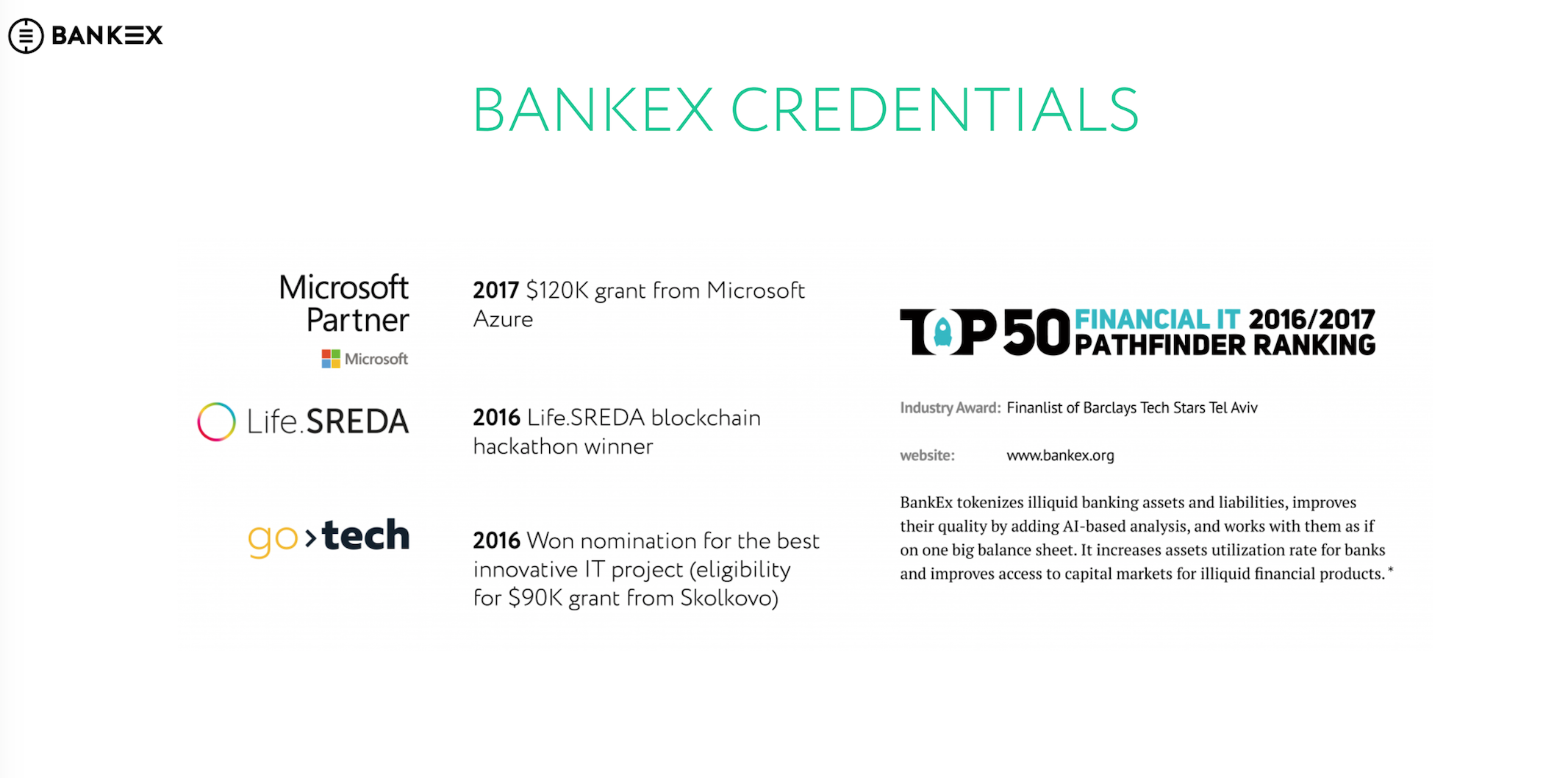 bankex credential.png