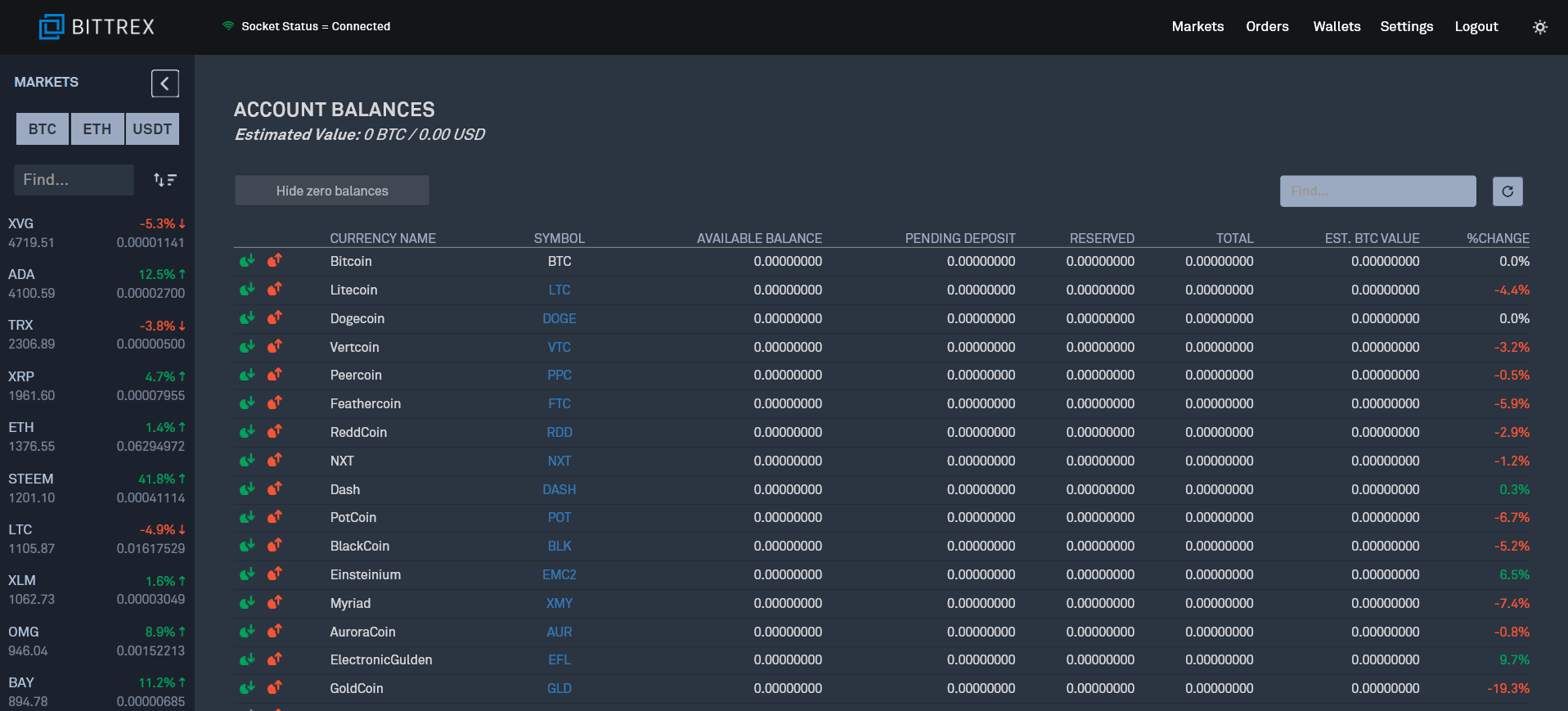 bittrex-new-wallet.PNG