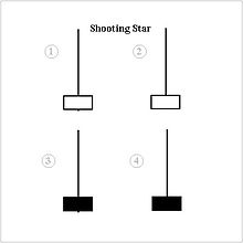 Shooting_star_03.jpg