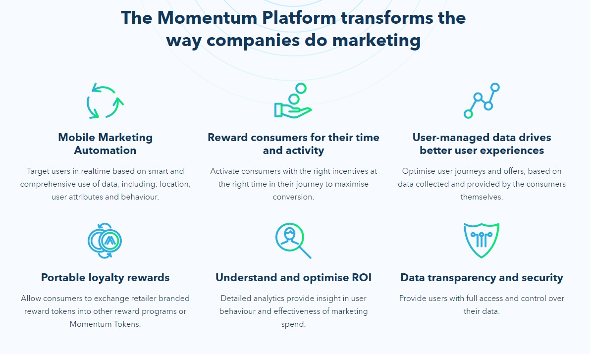 momentum platform.jpg