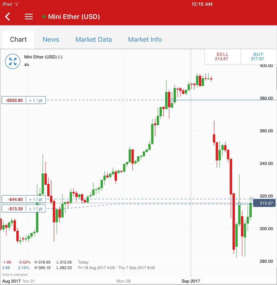 Sep5ETH.jpg