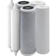 global water filters market.jpg