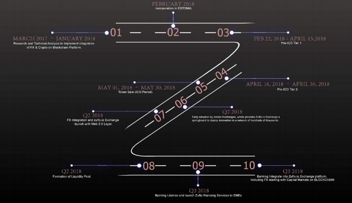 rod map.png