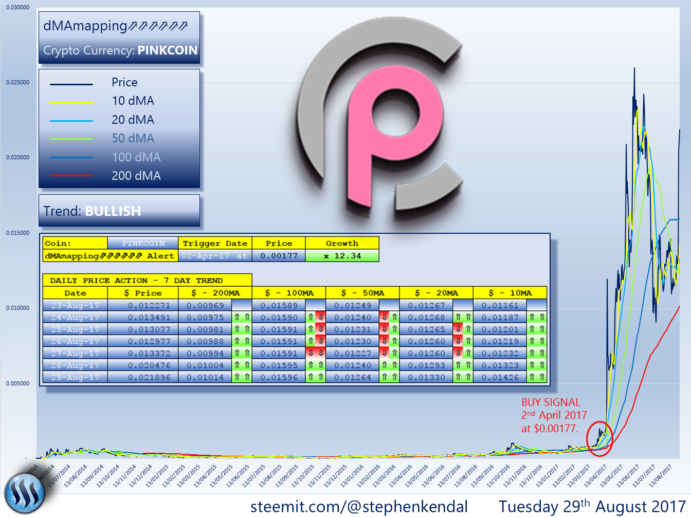 PINKCOIN.png