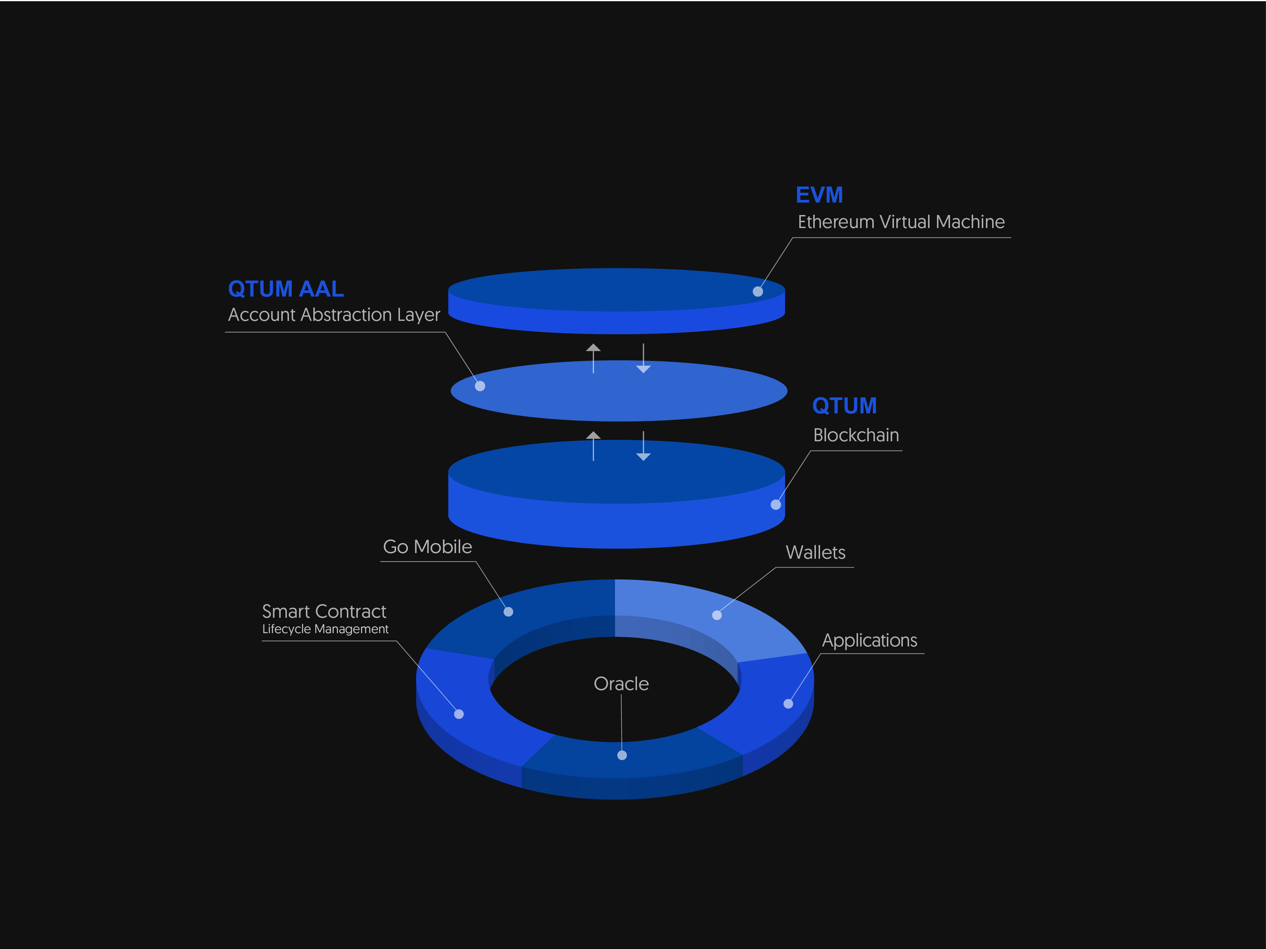 qtum.jpg