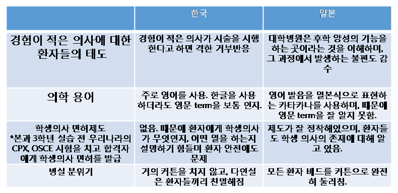 한국 vs 일본.png