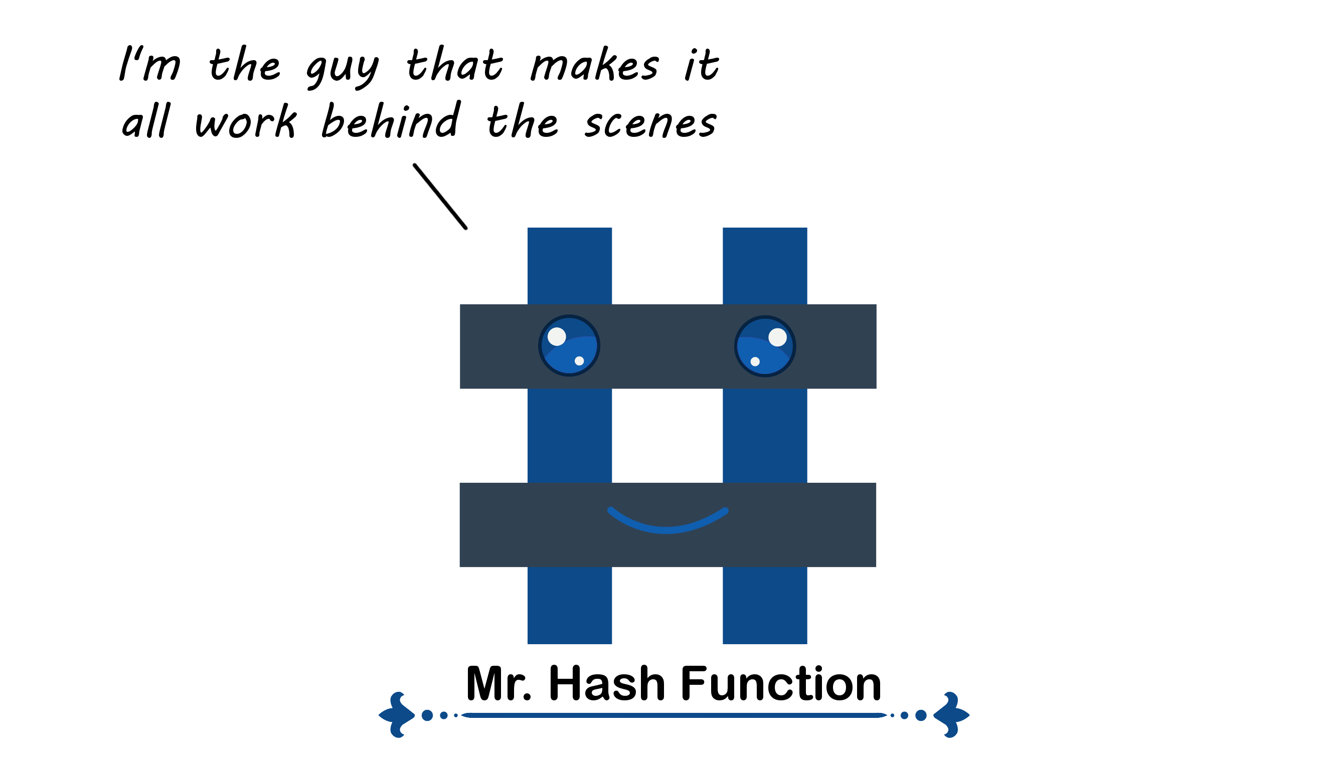 mr hash function.png