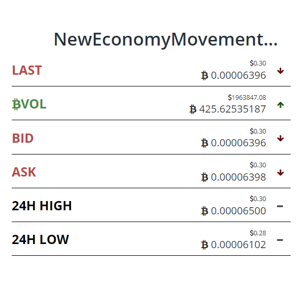 BTC-XEM_trading_buy_choicesdiffprices2.PNG