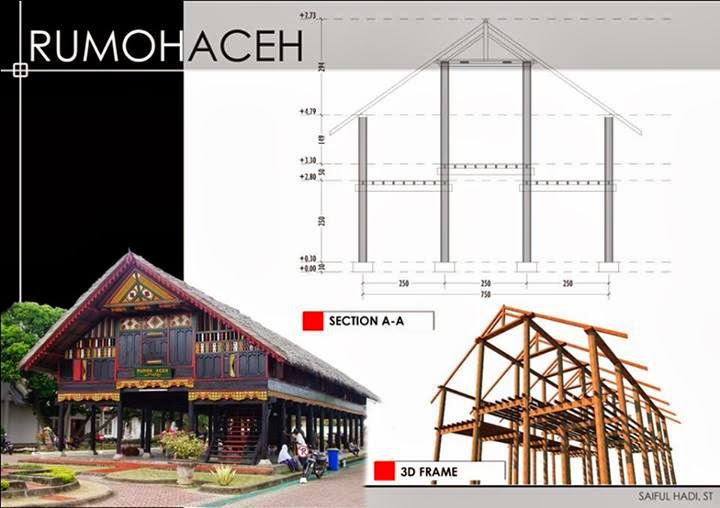 rumoh aceh.jpg