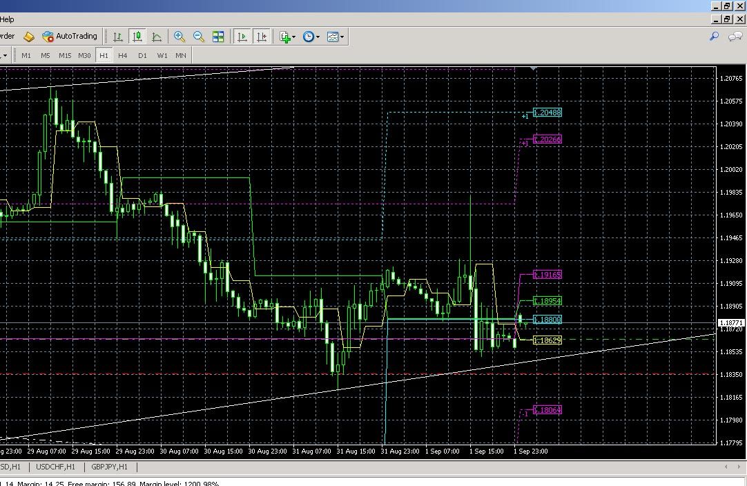 eurusd.jpg