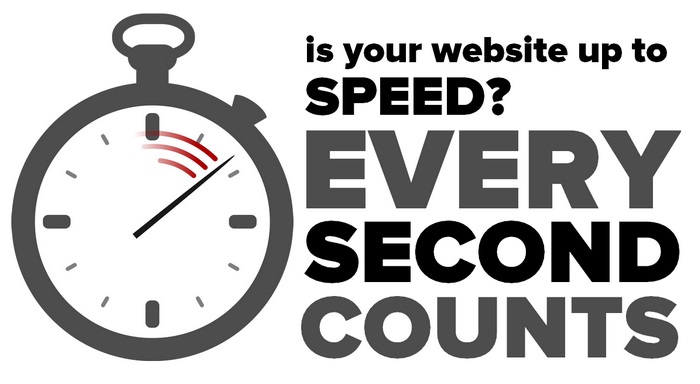 IS-YOUR-WEBSITE-UP-TO-SPEED.jpg