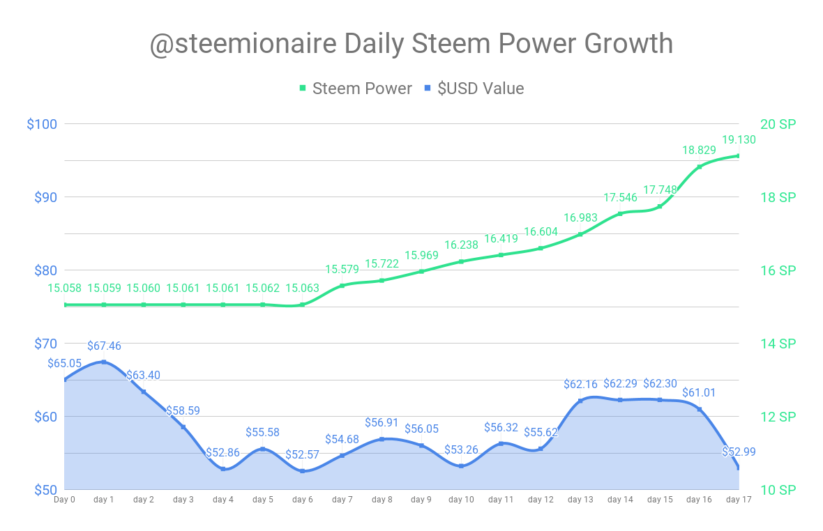 chart (1).png