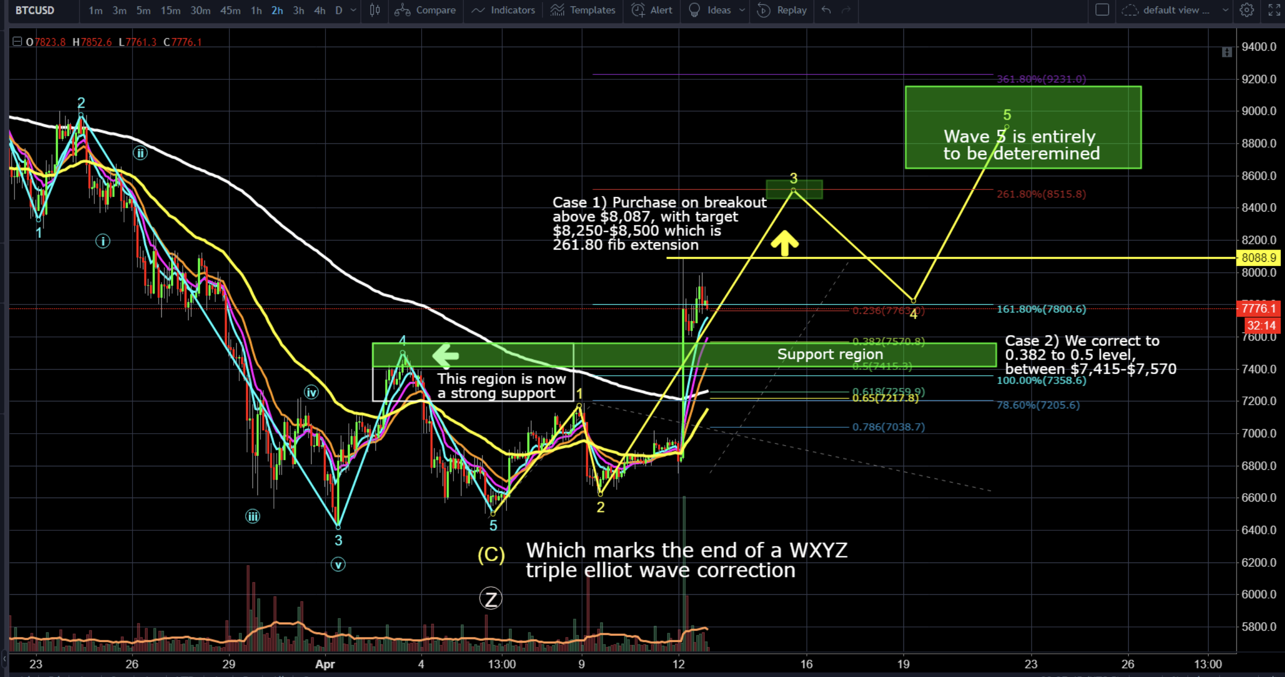 Bildschirmfoto 2018-04-13 um 15.21.29.png