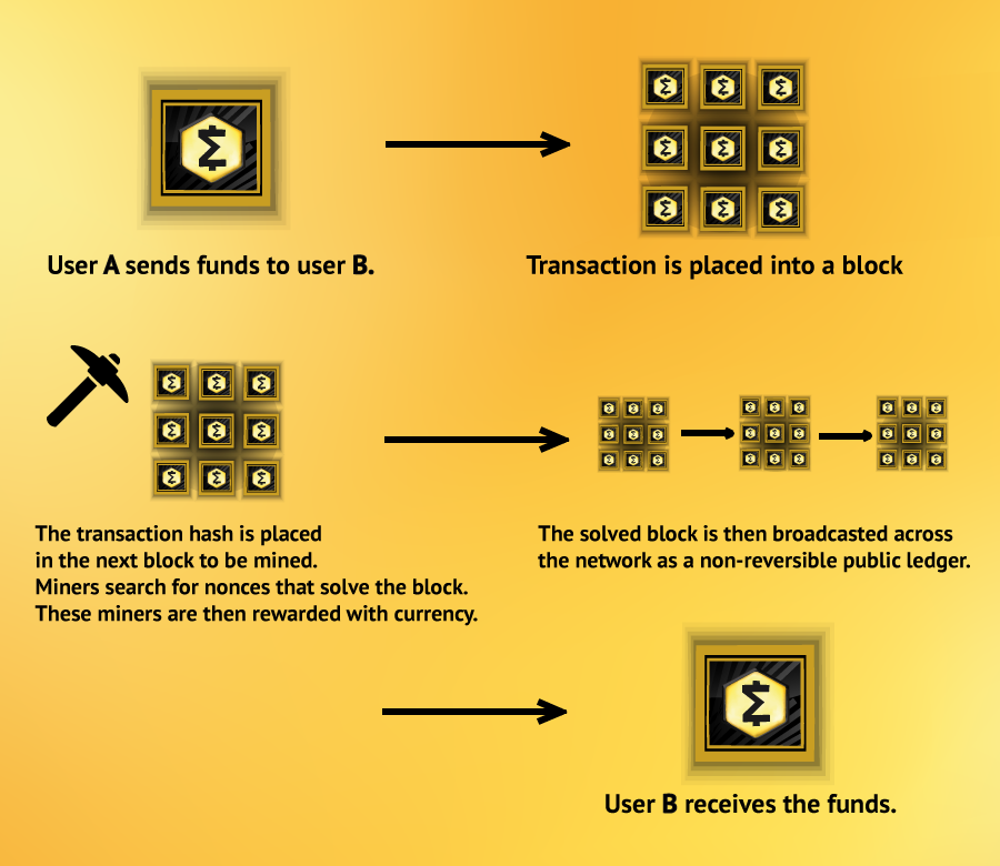 blockchain.png