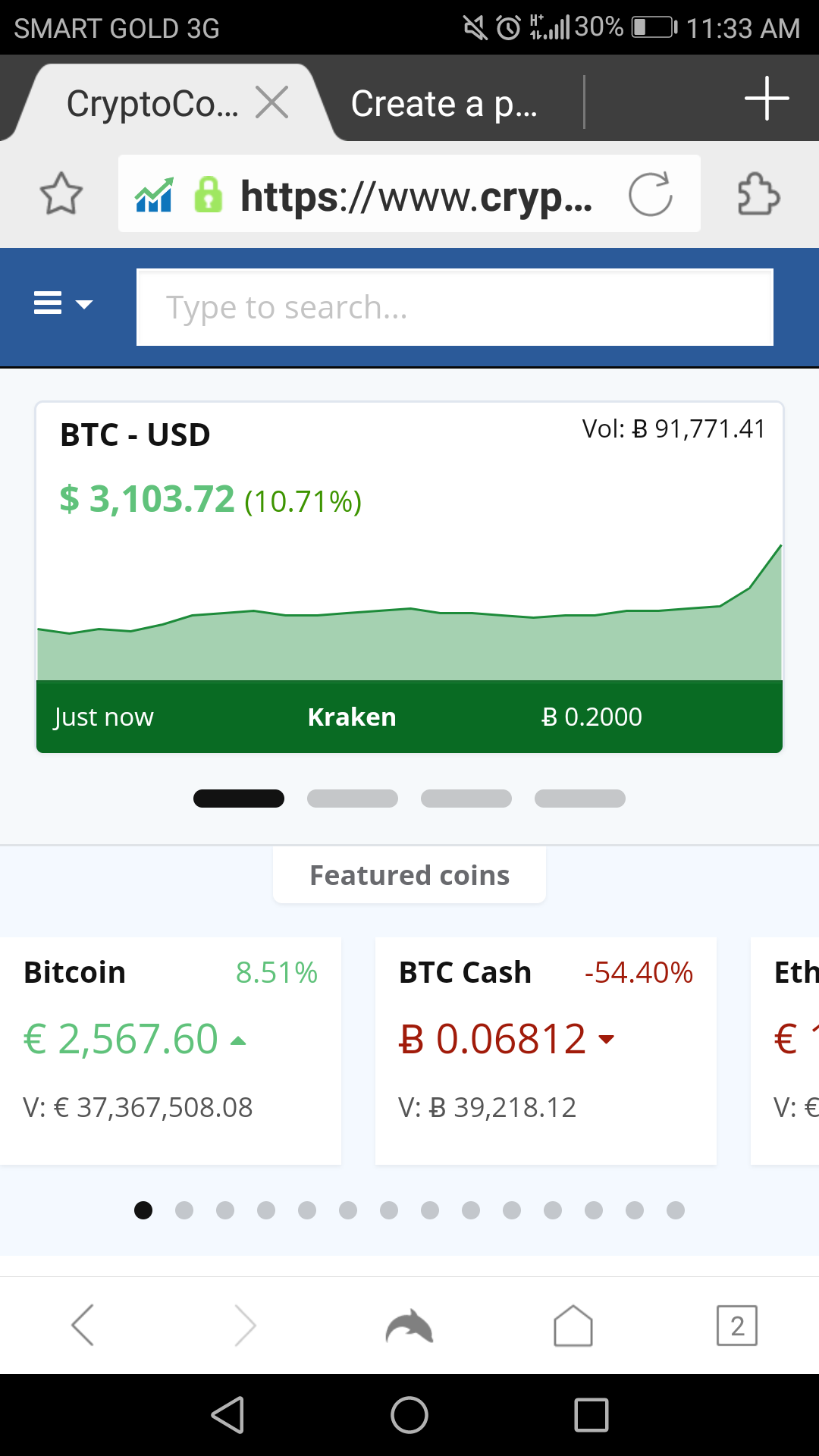 3000 usd to bitcoin