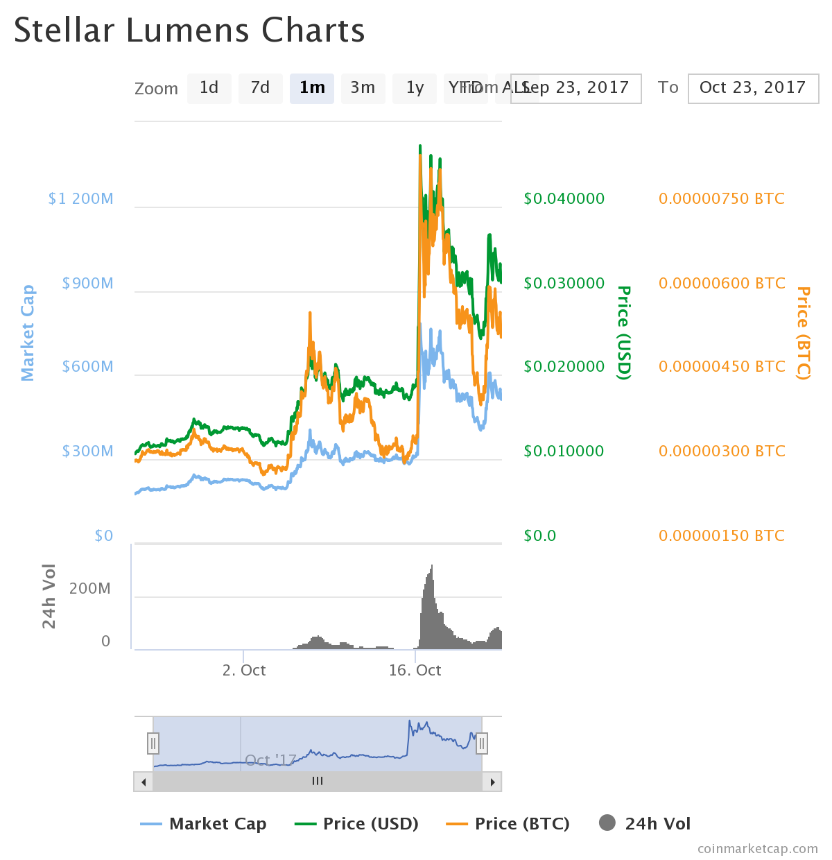 chart (5).png