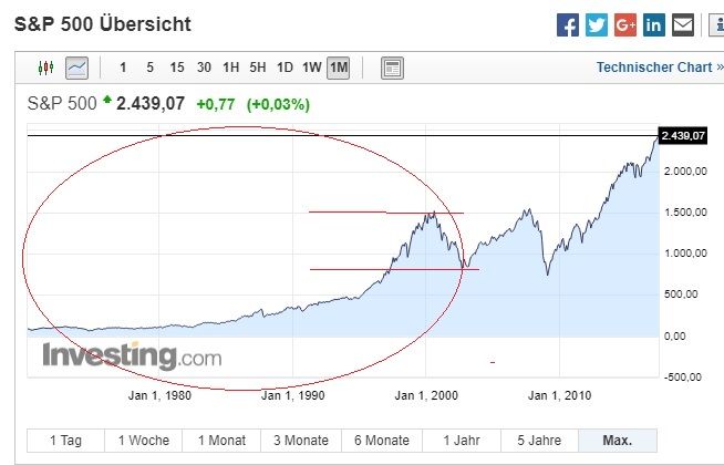 sp500.jpg