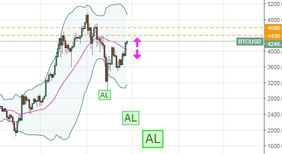 bitcoin-28-09-2017.jpg