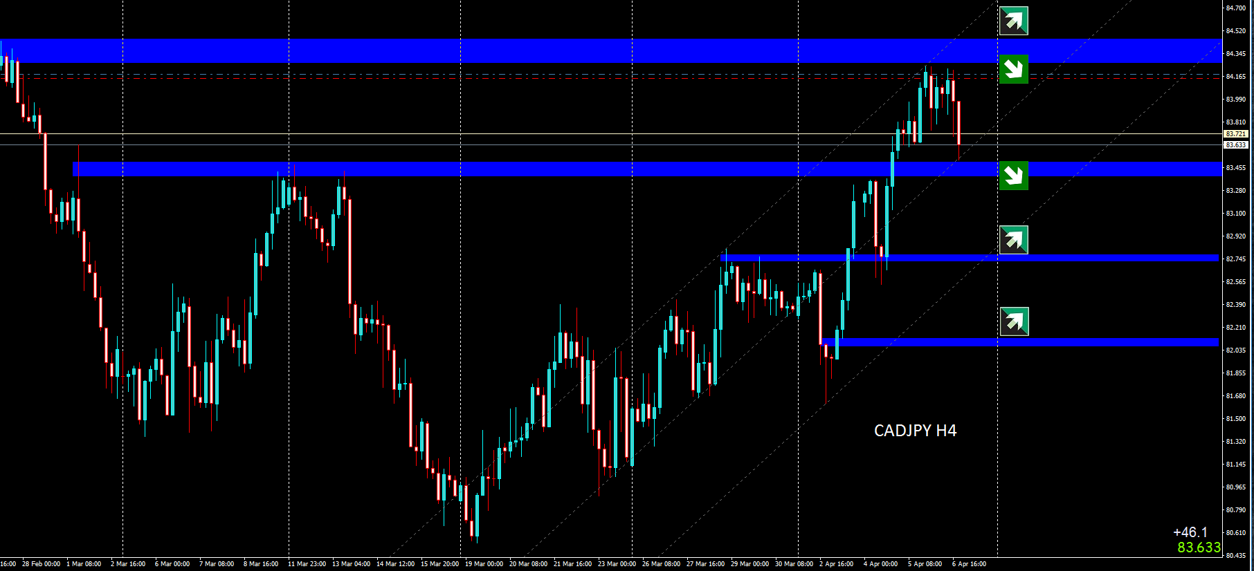 CADJPY.PNG