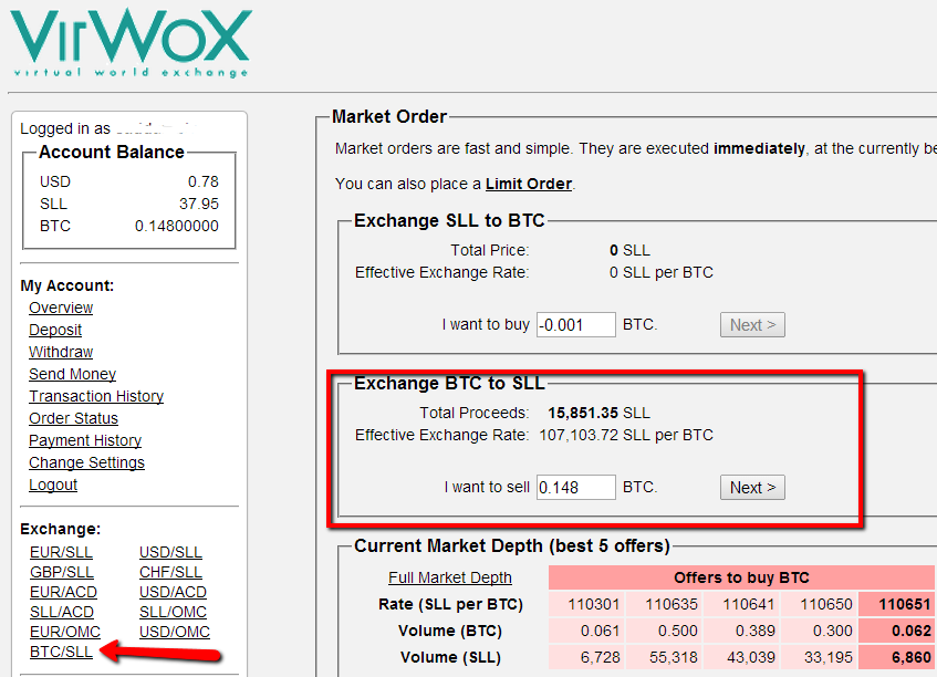 virwox btc