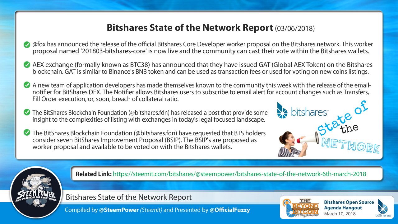 Bitshares-Speakers-SteemPower-BTS-State-of-the-Network.jpg