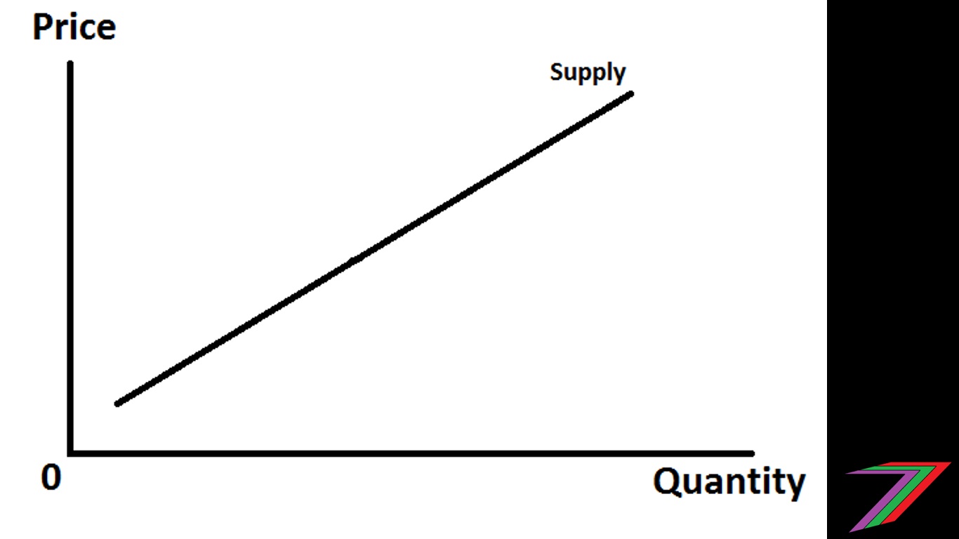 Supply.jpg