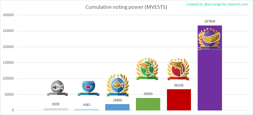 2018-01-21-LevelShares-EN.png