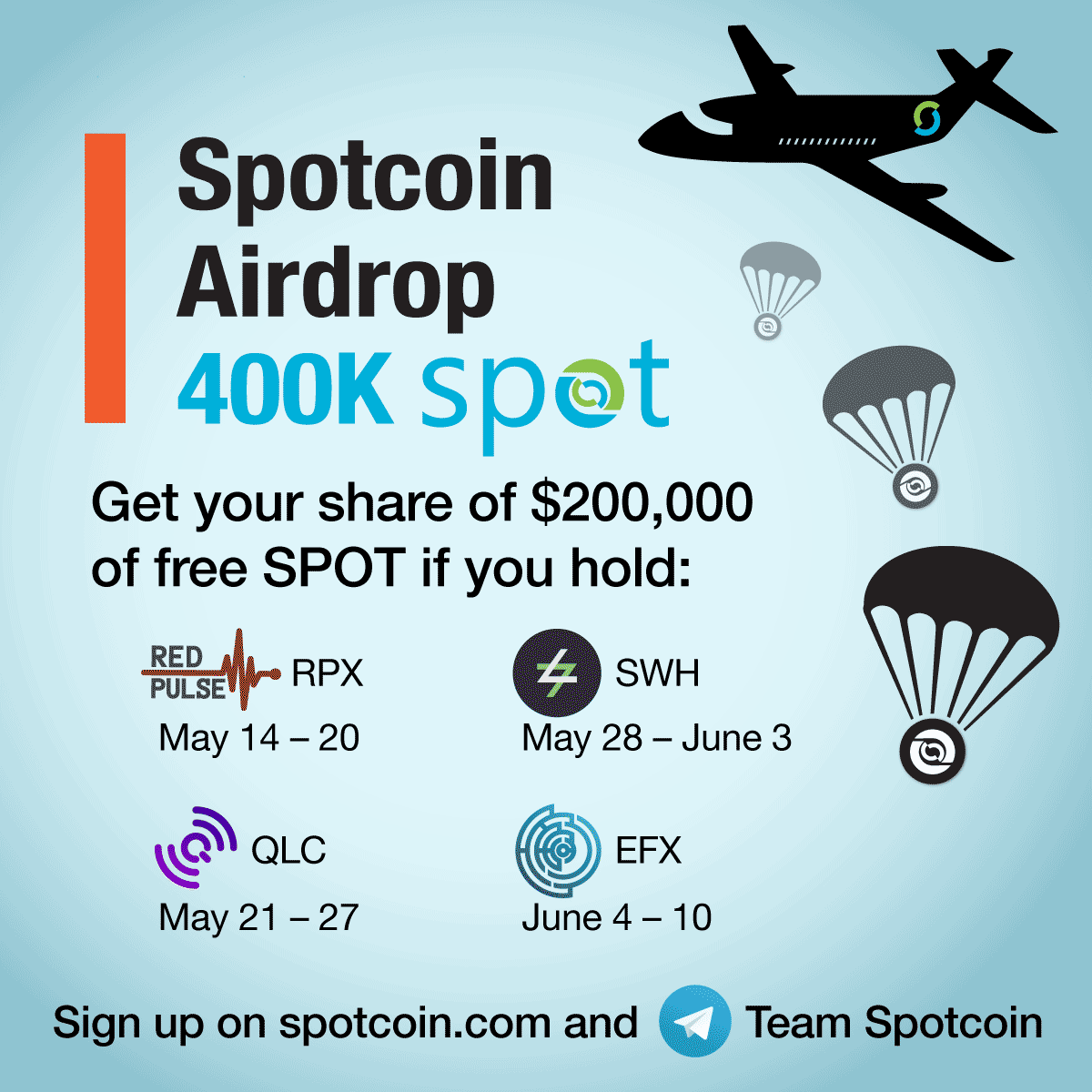 spotcoin airdrop image.png