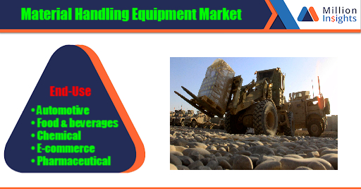 Material Handling Equipment Market.jpg