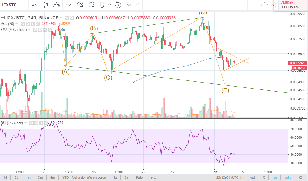 icx.png