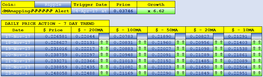 RIPPLE dMAs screen.png