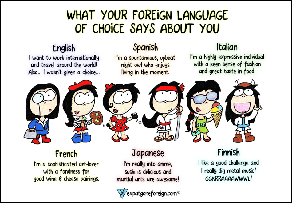 Why lots of people learn foreign languages. Ways to learn a Foreign language. Why learn Foreign languages. Why people learn Foreign languages. We learn Foreign languages.