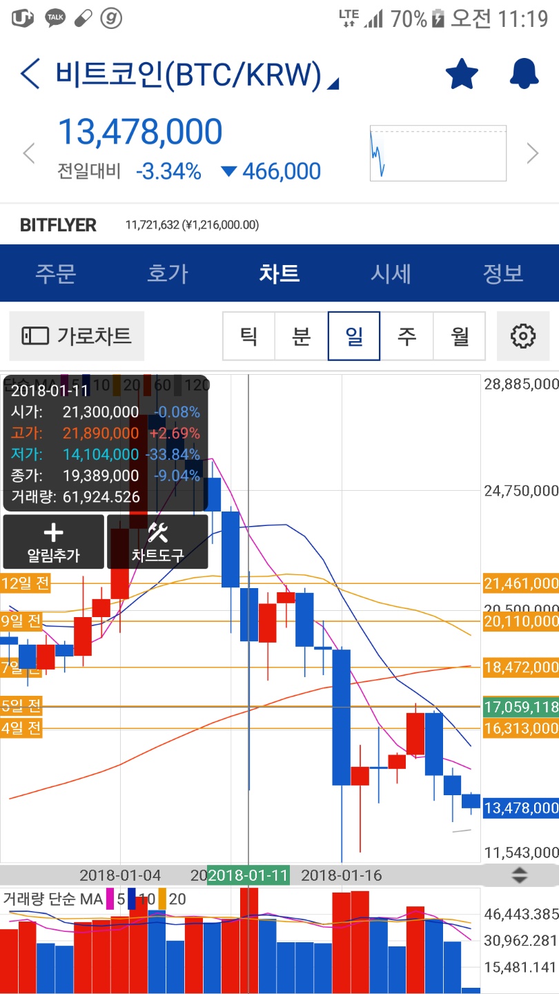 KakaoTalk_20180123_111935051.jpg